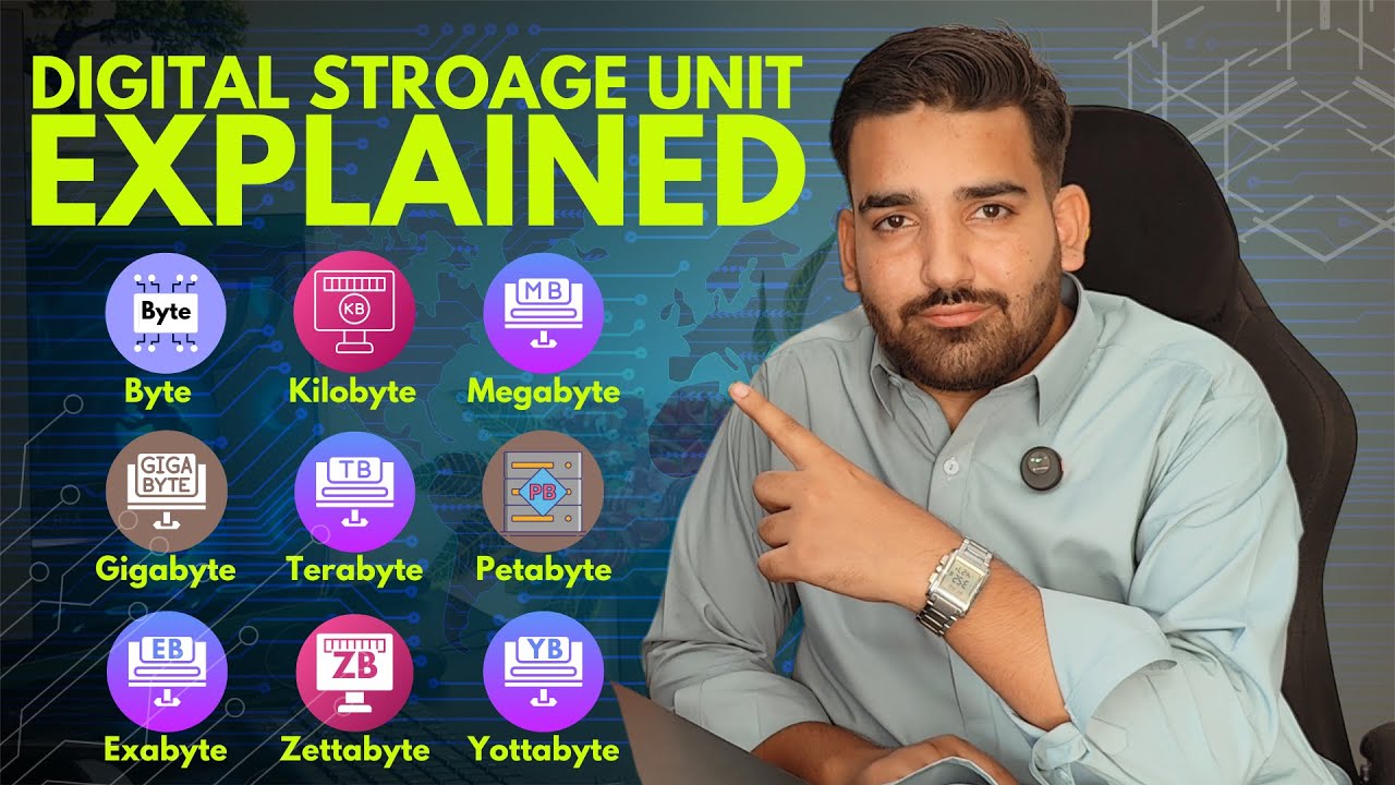 Every Digital Storage unit explained | Bit, Byte, KB, MB, GB, TB, PB ...