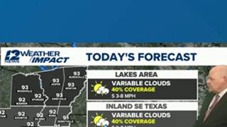Variable clouds, 40% rain coverage Thursday afternoon in Southeast Texas
