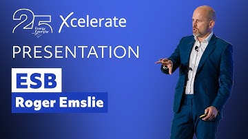 Making a Difference: Net Zero by 2040 - Planning ESB