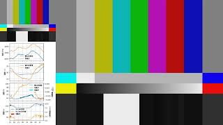 【Diary】 2026年07月20日 ニホンヤモリの卵をRPi-Cam-Web-Interfaceを用いてTimelapse観察