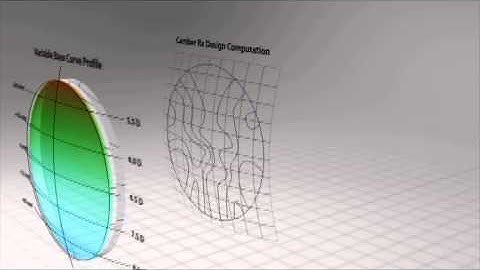 Camber Video Narrated