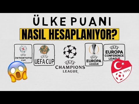 Video: UEFA Futbol Reytinglerine Göre