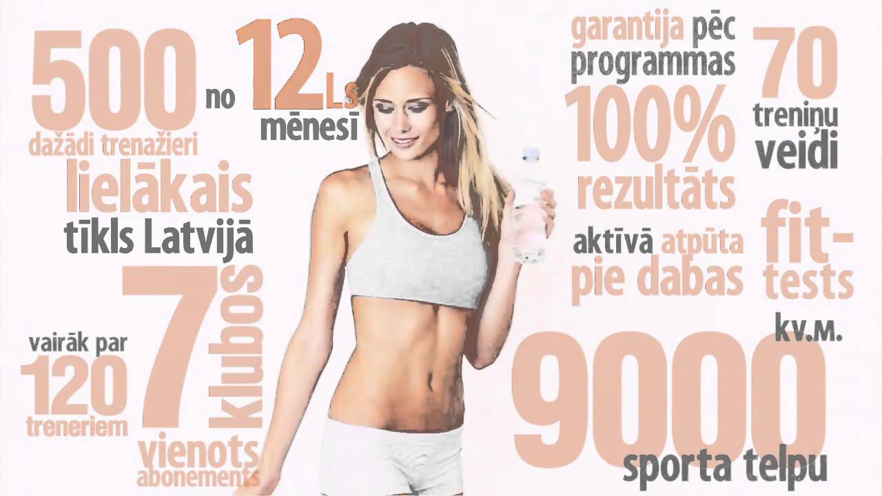 Atletika fitness: Nu ļoti garšīgs SPORTS !