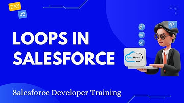 Loops in Salesforce