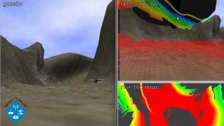 hector_quadrotor outdoor scenario demo