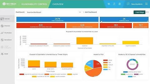 See vulnerability management in action to reduce cyber exposure risk