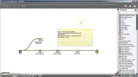 ВИДЕОУРОК: Forwarded ToDo in Automation Engine