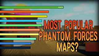 mightybaseplate on X: Two of my biggest critiques with Phantom Forces. 1.  The maps have so many layers, searching for players from floor to floor is  annoying. It's in like every map