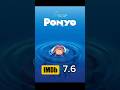 PONYO BEST AND BEAUTIFUL ANIME MOVIES IN HINDI DUBBED ONLY ON NETFLIX #animemovieinhindi #ANIME #DUB