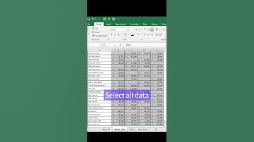 Excel Magic Trick #9 | Using Goto Special in Excel | Shorts