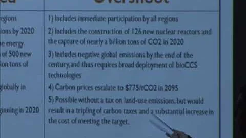 Global Climate Architectural Policy