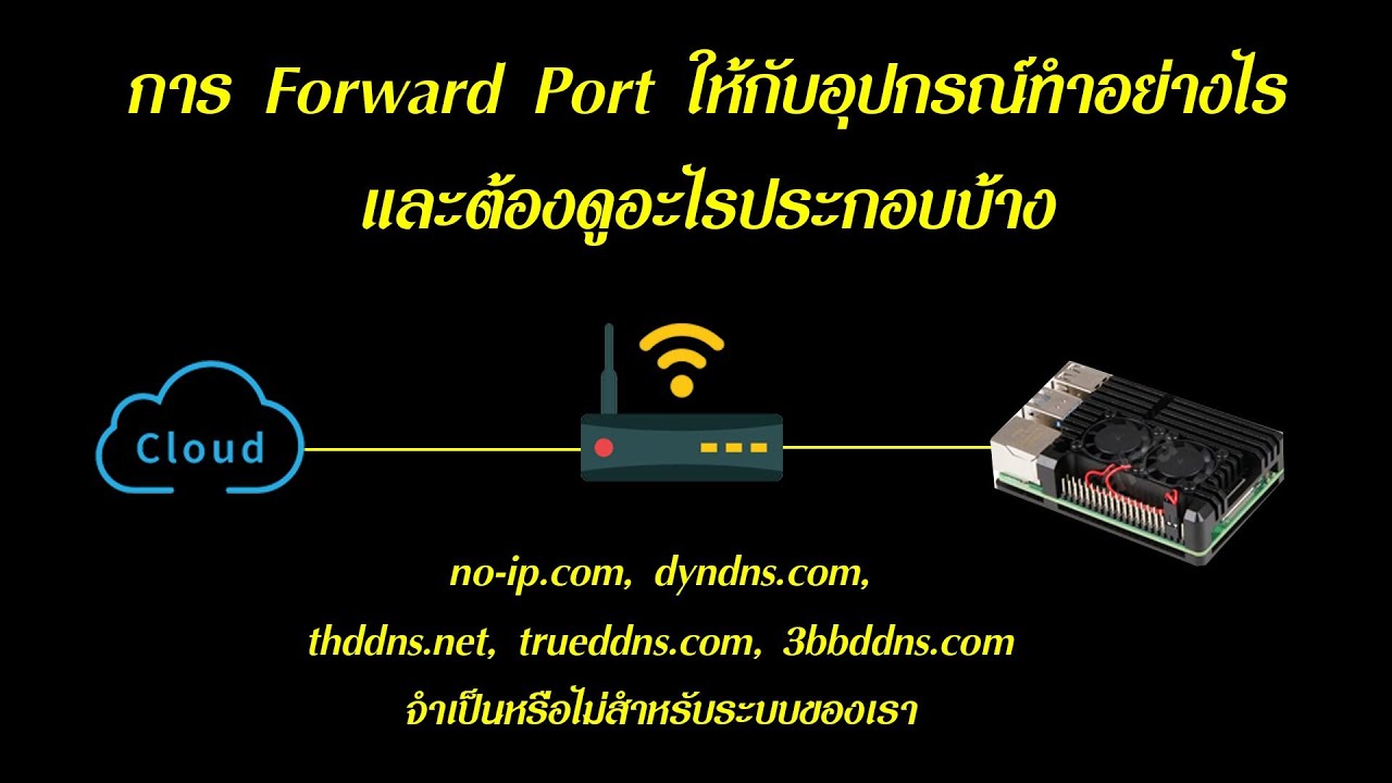 port number คือ  2022 New  การ Forward Port ให้กับอุปกรณ์ทำอย่างไร และต้องดูอะไรประกอบบ้าง