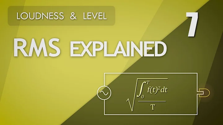 7. RMS Explained - Loudness and Level