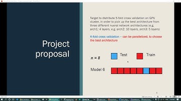 Project Proposal CSC8710