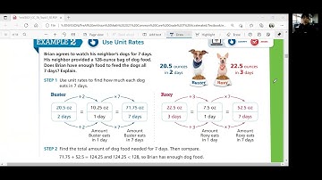EnVision Grade 7 Accelerated Pre-Algebra Lesson 3-1: Connect Ratios, Rates, and Unit Rates