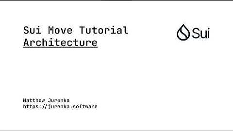 Contract Architecture - Sui Fullstack Tutorial #4