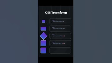 CSS Transform #css #csstutorial #coding #codingtutorial