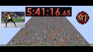 528x528 Perimeter [Former] World Record | MindTech