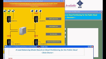 A Load Balancing Model Based on Cloud Partitioning for the Public Cloud