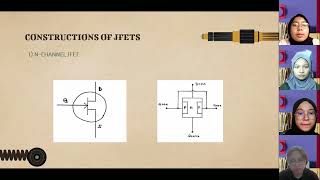 Assignment  principle of electronic and electrical