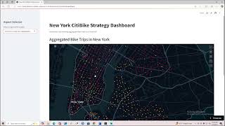 CitiBike Analysis Presentation