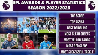 EPL Award & Player Statistics Season 2022/23 - EPL TOP SCORES, ASSISTS, CLEAN SHEETS, BEST DRIBBLES.