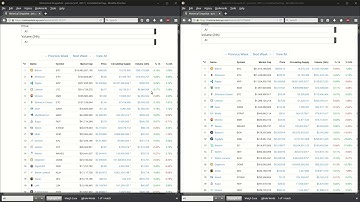Vertcoin Kicks Bitcoin Butt