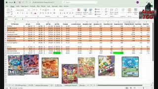 pokemon booster box price history Pokmon TCG: Mega EvolutionPerfect Order Display : Toys & Games Each booster pack has a random assortment of six common cards The Last look at Pokmon