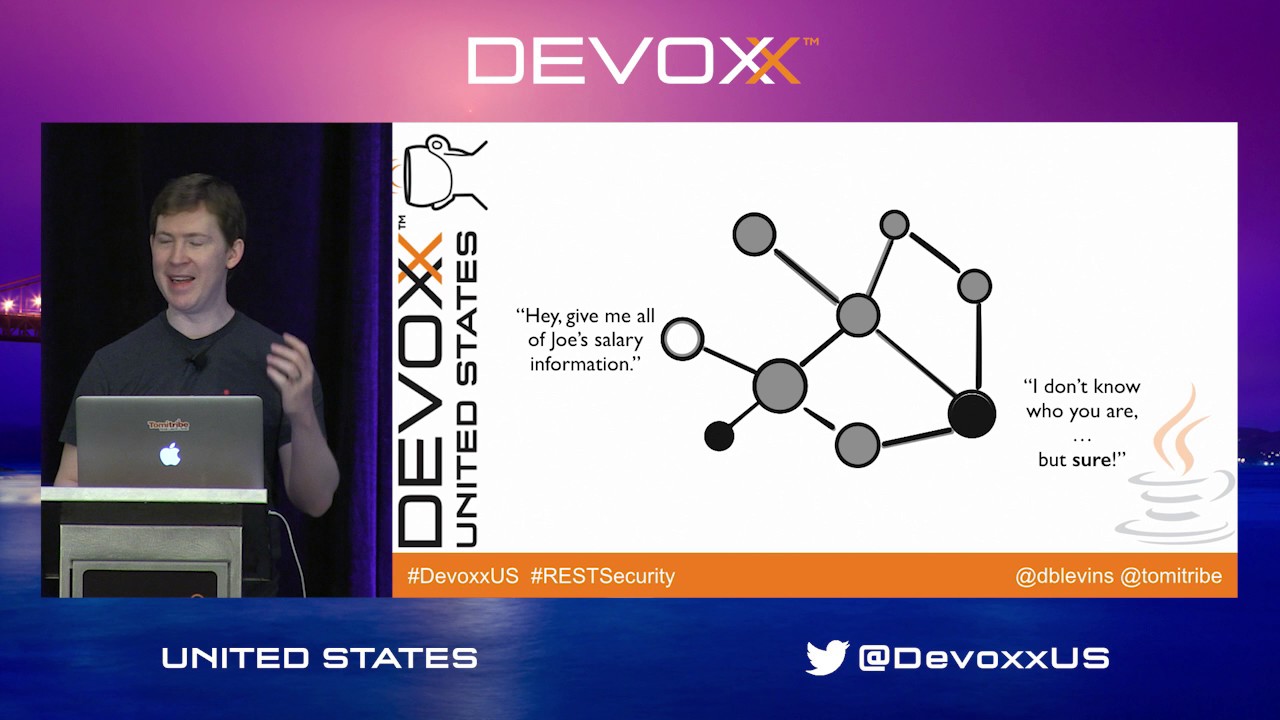 Deconstructing REST Security by David Blevins