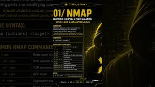 day 2 of how the become a hacker "essensial tools foe beginners" #cybersecurity #hacker #phonk