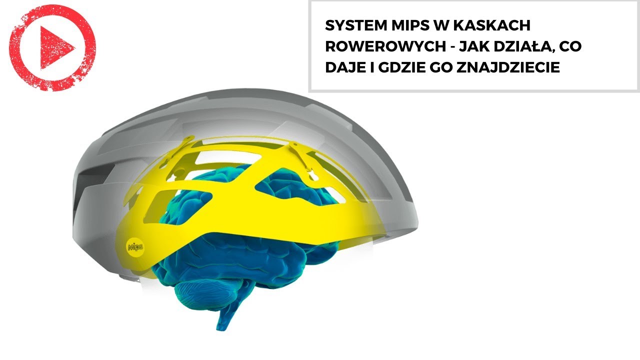 MIPS w rowerowych jak działa, co daje i gdzie go znajdziecie -