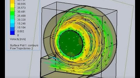 SOLIDWORKS Flow Simulation - Analytical methods for calculating fan aerodynamics