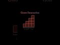 The Most Amazing Formula in Maths | Euler’s Identity" #shorts #ytshorts #explore
