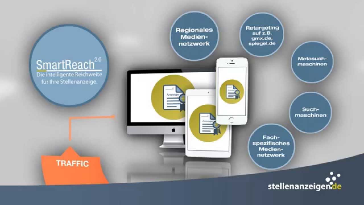 Onlinestellenmarkt Onlinestellenmarkt