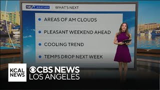 Alex Biston’s NEXT Weather forecast