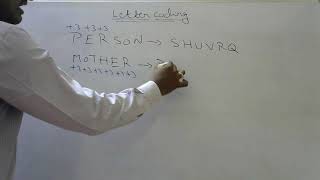 letter coding part 1 Net Worth