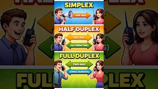 Simplex vs Half Duplex vs Full Duplex | फर्क समझो आसान तरीके से💡