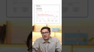 Big Breakout Loading Tomorrow? 🔥 | 19 MAY 2026 | CapMint Trading 30 sec Market Update| #nifty50