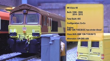 DC Kits - Legomanbiffo New Class 66 Sound Showcase