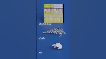 Color as position #gamedev #animation
