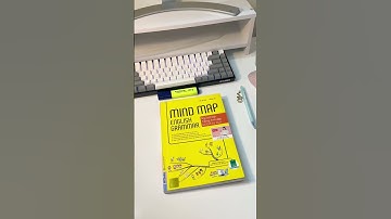 🌟Cách học Ngữ Pháp Tiếng Anh hiệu quả bằng Sơ đồ tư duy - Sách Mind Map English Grammar của nhà MC
