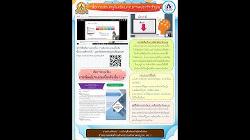 คณาลักษณ์  มาลี.Best Practice สื่อการสอนวิทยาการคำนวณ
