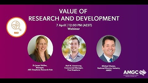 Step 1. Value of Research and Development (R&D)