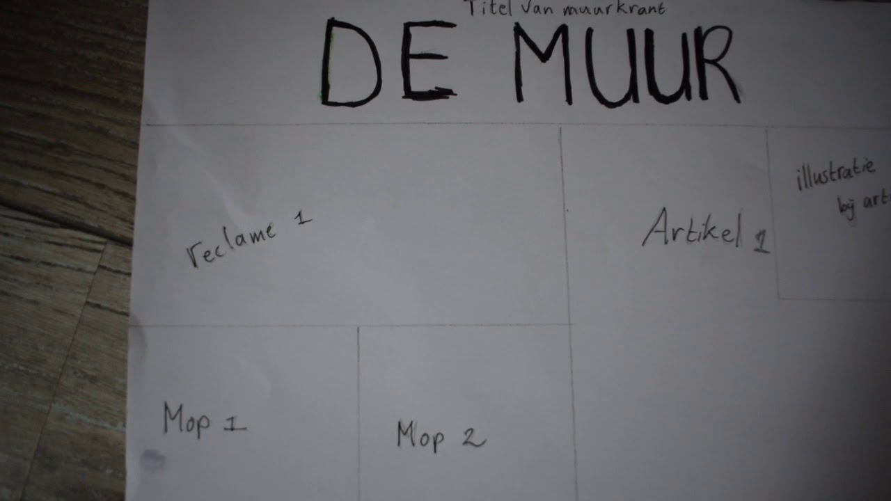 unit-d-campus-columbus-hoe-ziet-een-muurkrant-eruit-youtube