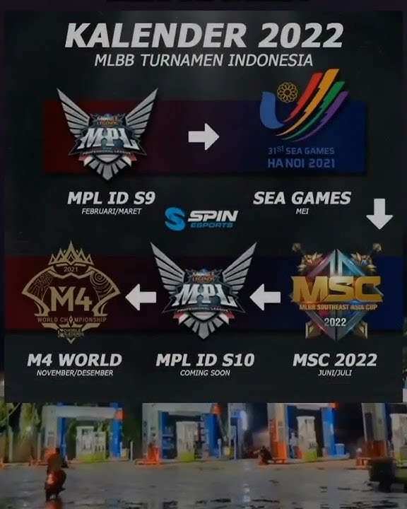 Kalender MLBB 2022