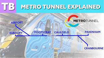 Metro Tunnel Explained in 2 minutes
