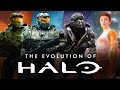 The Evolution of Halo