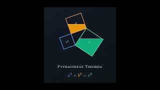 Pythagoras in Motion #pythagoras_theorem