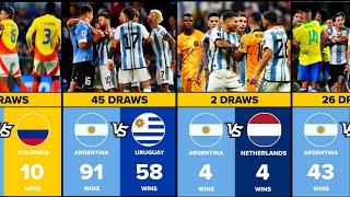 See how many times Argentina   has won against any country. 2025 Update.