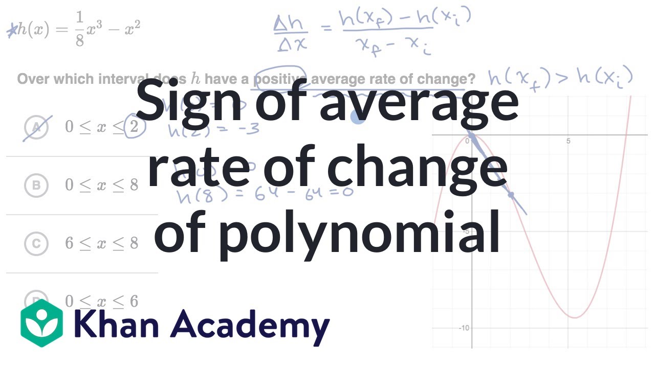 Sign of average rate of change of polynomials (video)  Khan Academy